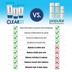 كلير زت لعلاج حب الشباب