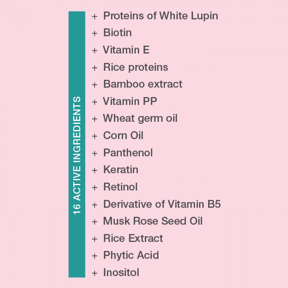 أمبولات هيرهانس لإيقاف تساقط الشعر